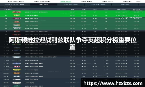 阿斯顿维拉迎战利兹联队争夺英超积分榜重要位置